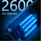 Poweful Vacuum Cleaner Portable